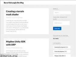 Sites similar to barankahyaoglu.com