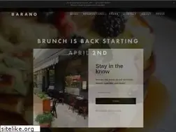 Sites similar to baranobk.com
