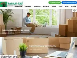 Sites similar to barantasevdeneve.com