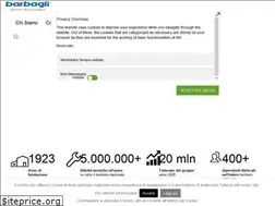 Sites similar to barbagli.it