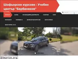 Sites similar to barbanakov.com