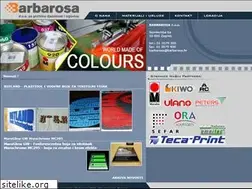 Sites similar to barbarosa.hr
