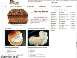Sites similar to barbatlacratita.ro
