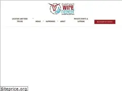 Sites similar to barbedwirereef.com