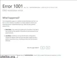 Sites similar to barbellsforboobs.org