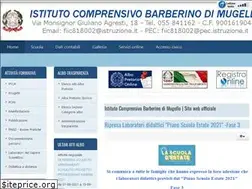 Sites similar to barbescuola.edu.it