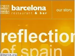 Sites similar to barcelonacolumbus.com
