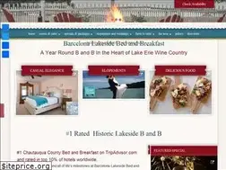 Sites similar to barcelonalakeside.com
