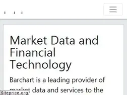 Sites similar to barchartmarketdata.com