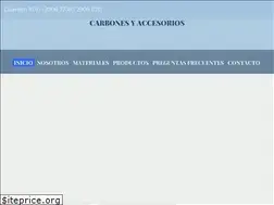 Sites similar to barcia.com.uy