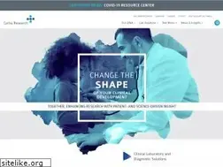 Sites similar to barclab.com