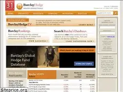 Sites similar to barclayhedge.com