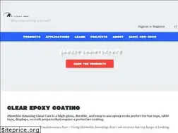 Sites similar to barcoating.com