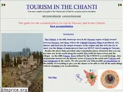 Sites similar to bardotti.com