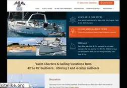 Sites similar to bareboatsailing.com
