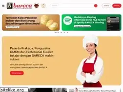 Sites similar to barecamedia.com