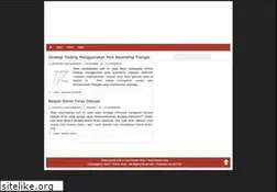 Sites similar to barehafx.blogspot.com