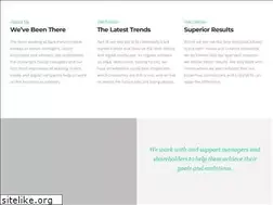Sites similar to baretalk.net