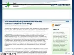 Sites similar to barfatigueblog.org