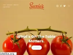 Sites similar to barhyte.com