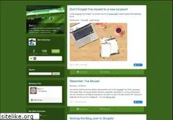Sites similar to barij.typepad.com