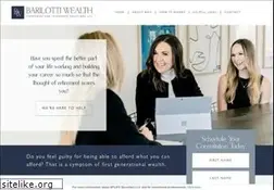 Sites similar to barilottiwealthstrategies.com