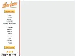 Sites similar to barlataaustin.com