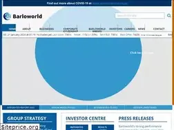 Sites similar to barloworld.com