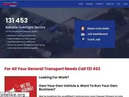 Sites similar to barnetts.com.au