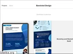 Sites similar to barnickeldesign.com