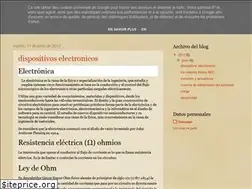 Sites similar to barnierek.blogspot.com