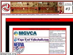 Sites similar to barnstablevolleyball.com