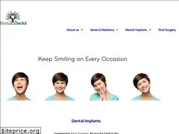 Sites similar to barodadental.com