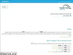 Sites similar to barometer.co.il