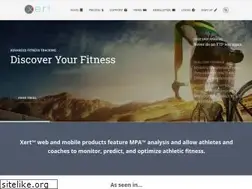 Sites similar to baronbiosys.com