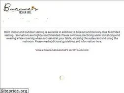 Sites similar to baronestuscangrill.com