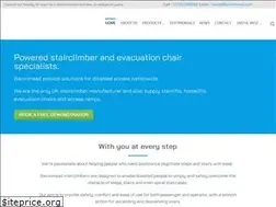 Sites similar to baronmead.com