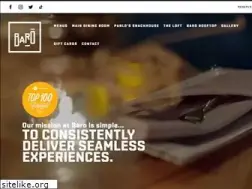 Sites similar to barotoronto.com