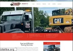 Sites similar to barrettstowing.com