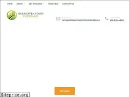 Sites similar to barrhavenfoodcupboard.ca