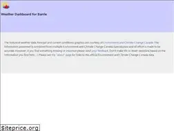 Sites similar to barrie.weatherstats.ca