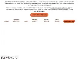 Sites similar to barriochicago.com