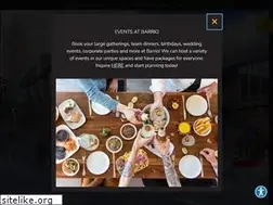 Sites similar to barriosf.com