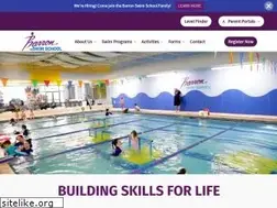 Sites similar to barronswim.com