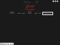 Sites similar to barrysdowntownprime.com