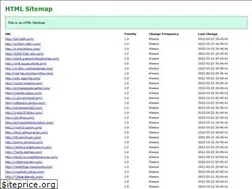 Sites similar to barscoins.com