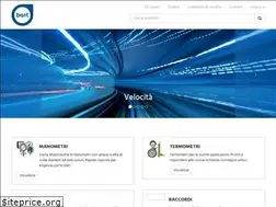 Sites similar to bart-e.com