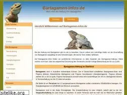 Sites similar to bartagamen-infos.de