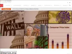 Sites similar to bartday.com