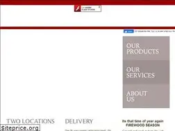 Sites similar to bartellsfarmandgarden.com